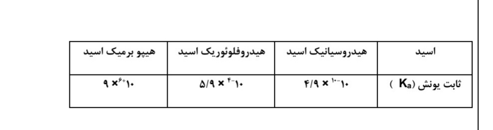 دریافت سوال 3