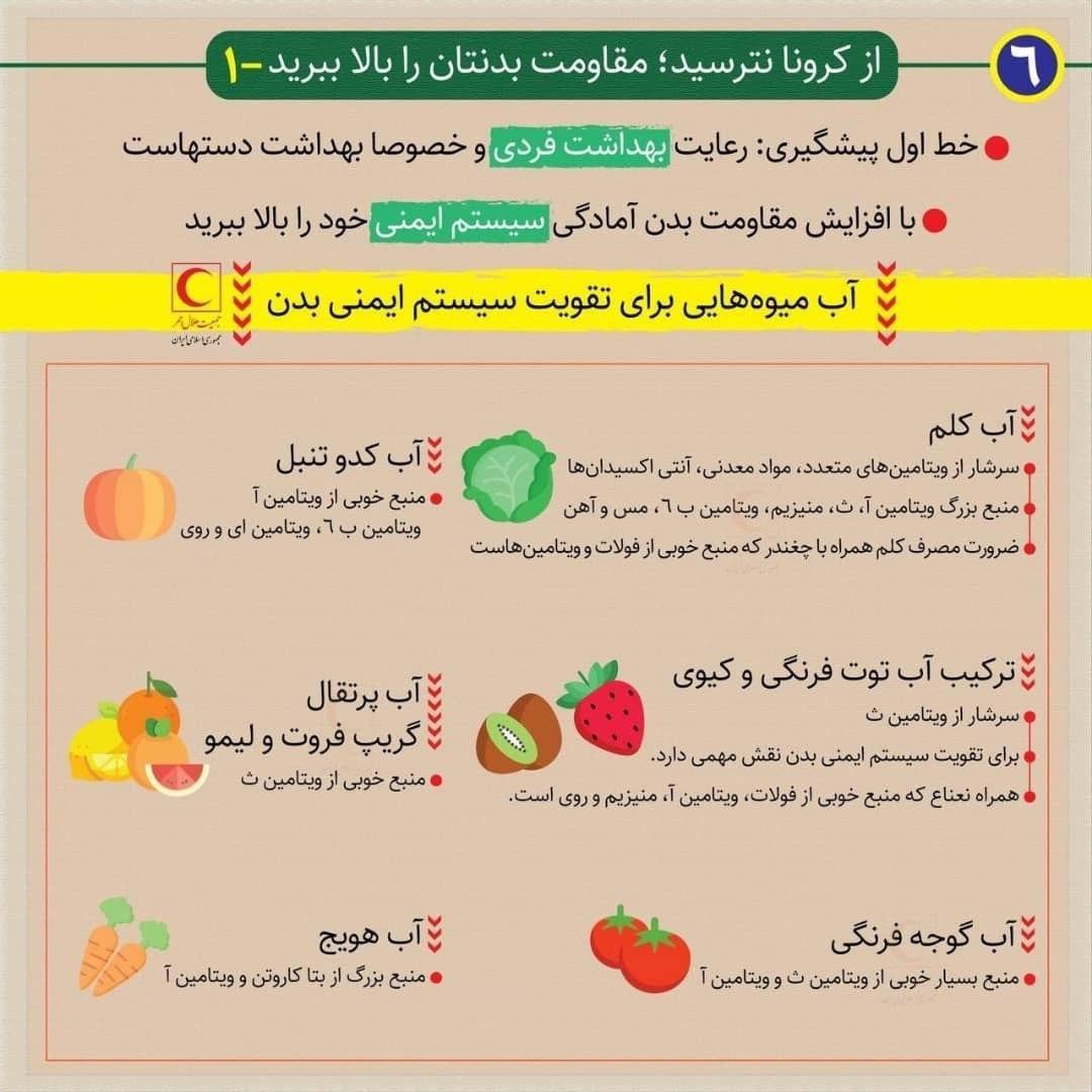 دریافت سوال 25