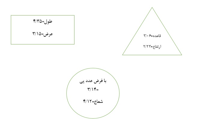 دریافت سوال 7