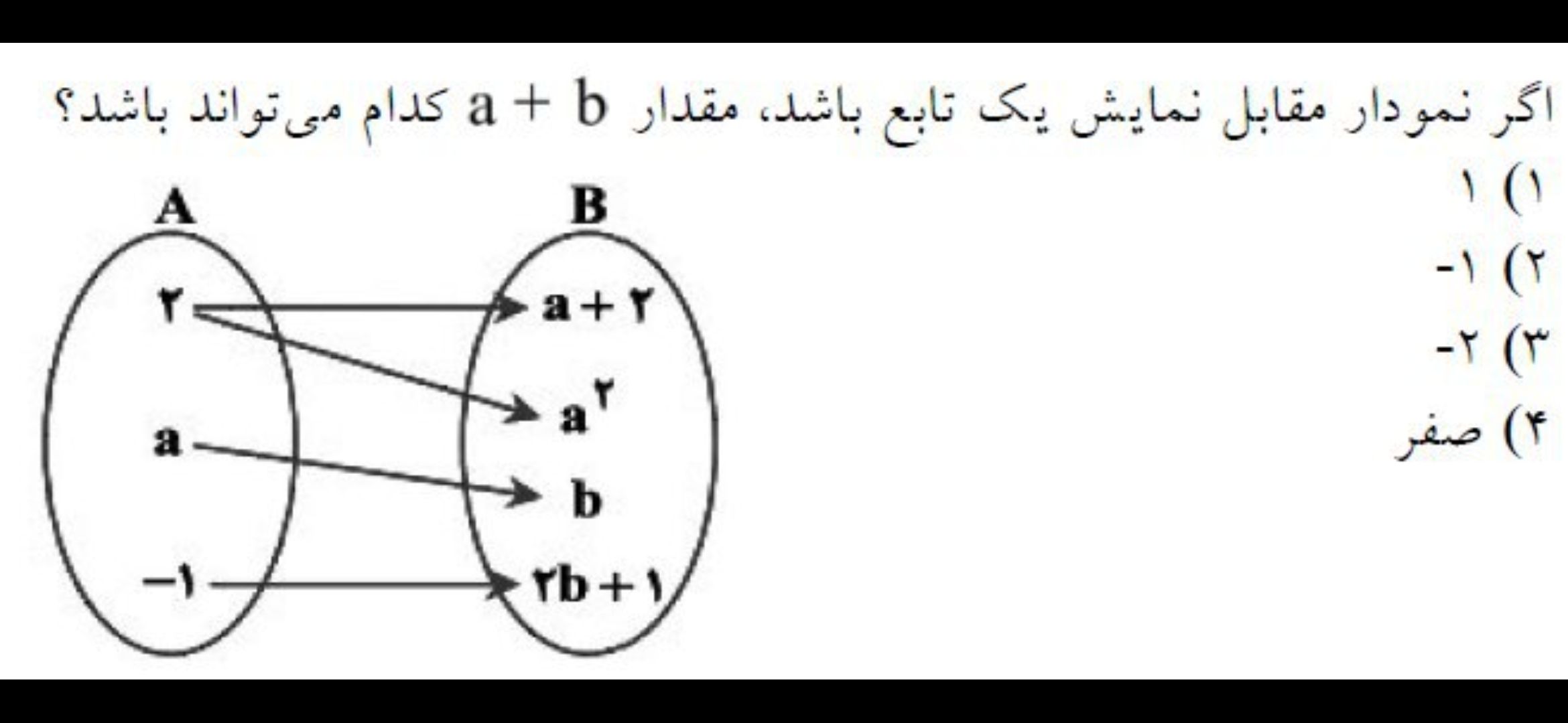 دریافت سوال 1