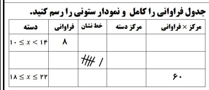 دریافت سوال 24