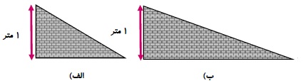 دریافت سوال 18