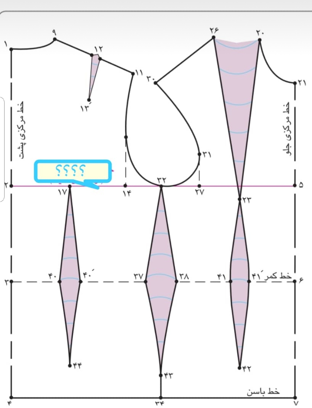 دریافت سوال 3