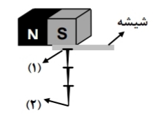 دریافت سوال 3