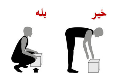 دریافت سوال 2