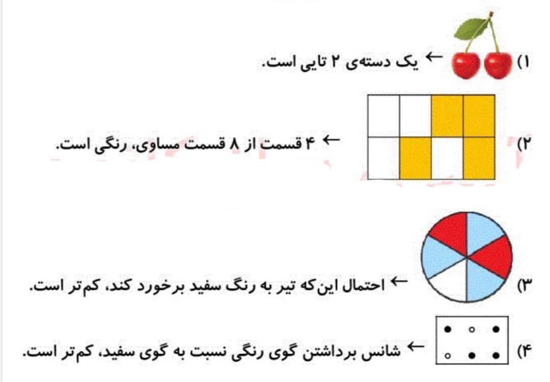 دریافت سوال 7