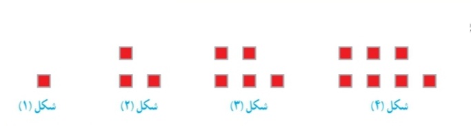 دریافت سوال 7