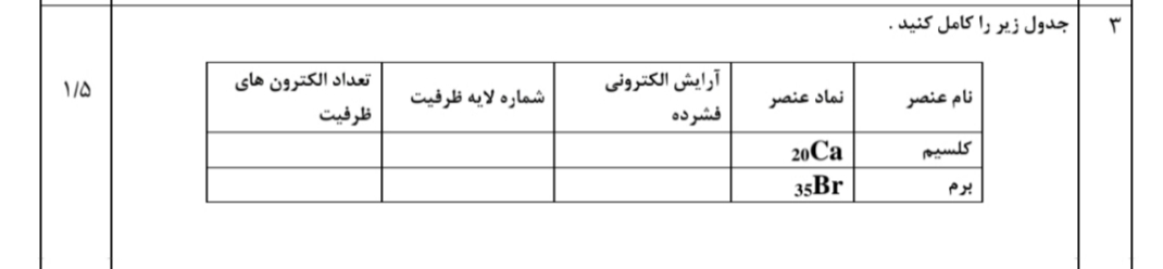 دریافت سوال 3