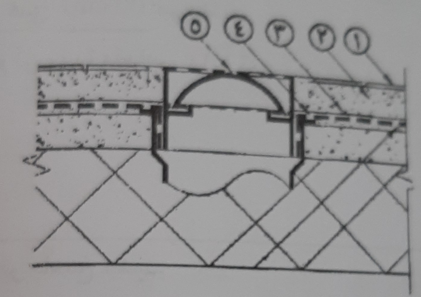 دریافت سوال 6