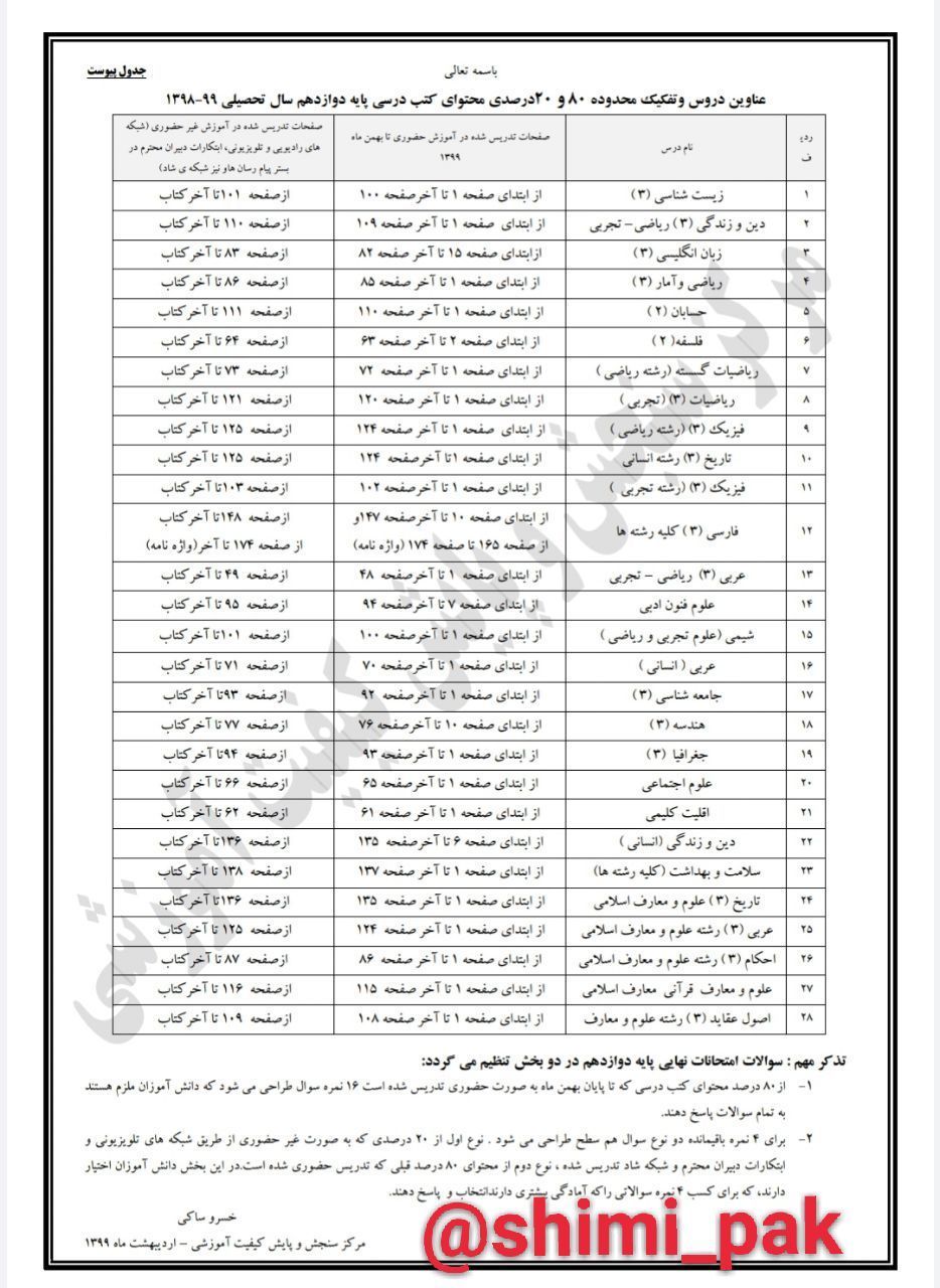 دریافت سوال 2