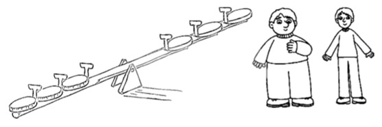 دریافت سوال 15