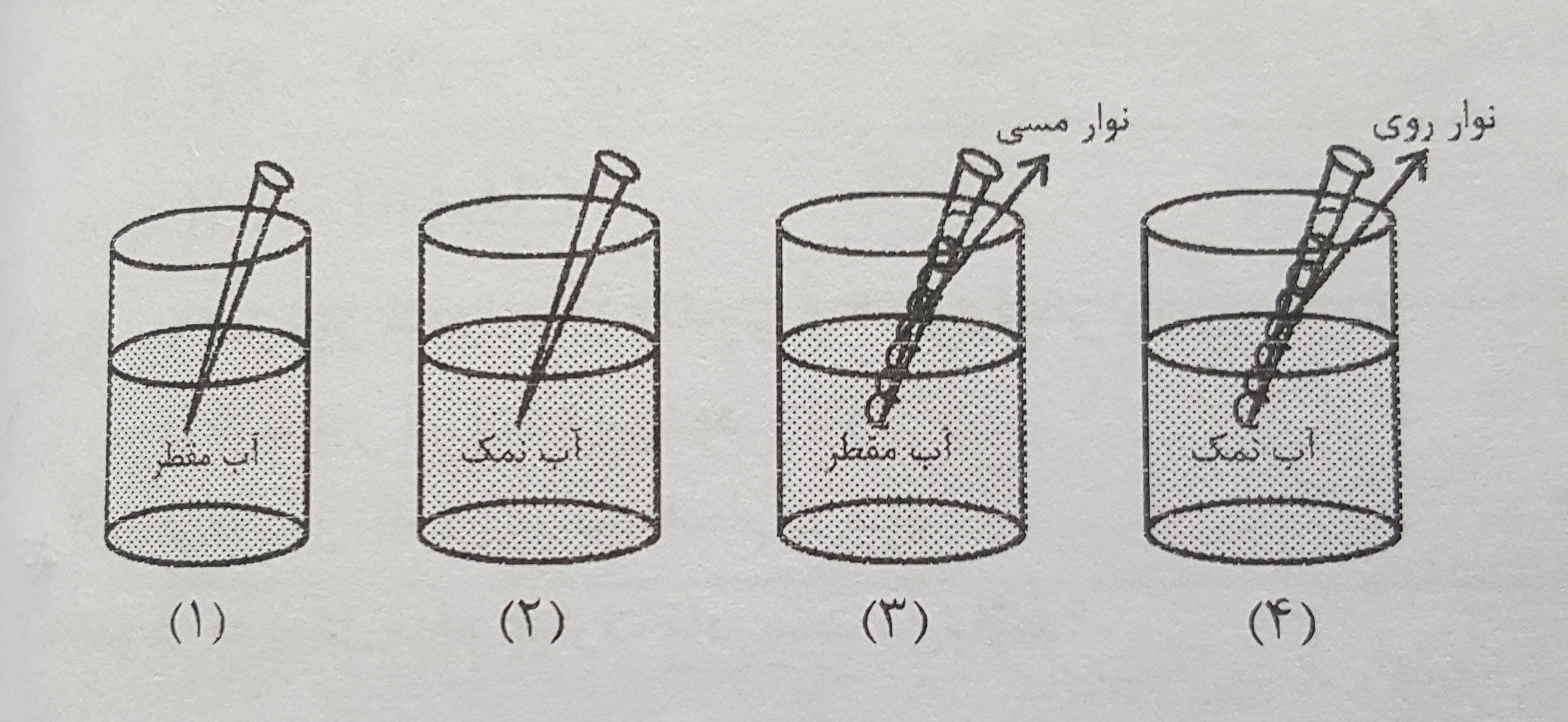 دریافت سوال 15