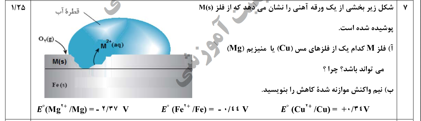 دریافت سوال 6