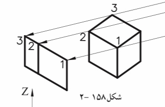 دریافت سوال 9