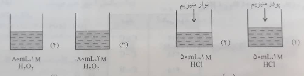 دریافت سوال 6