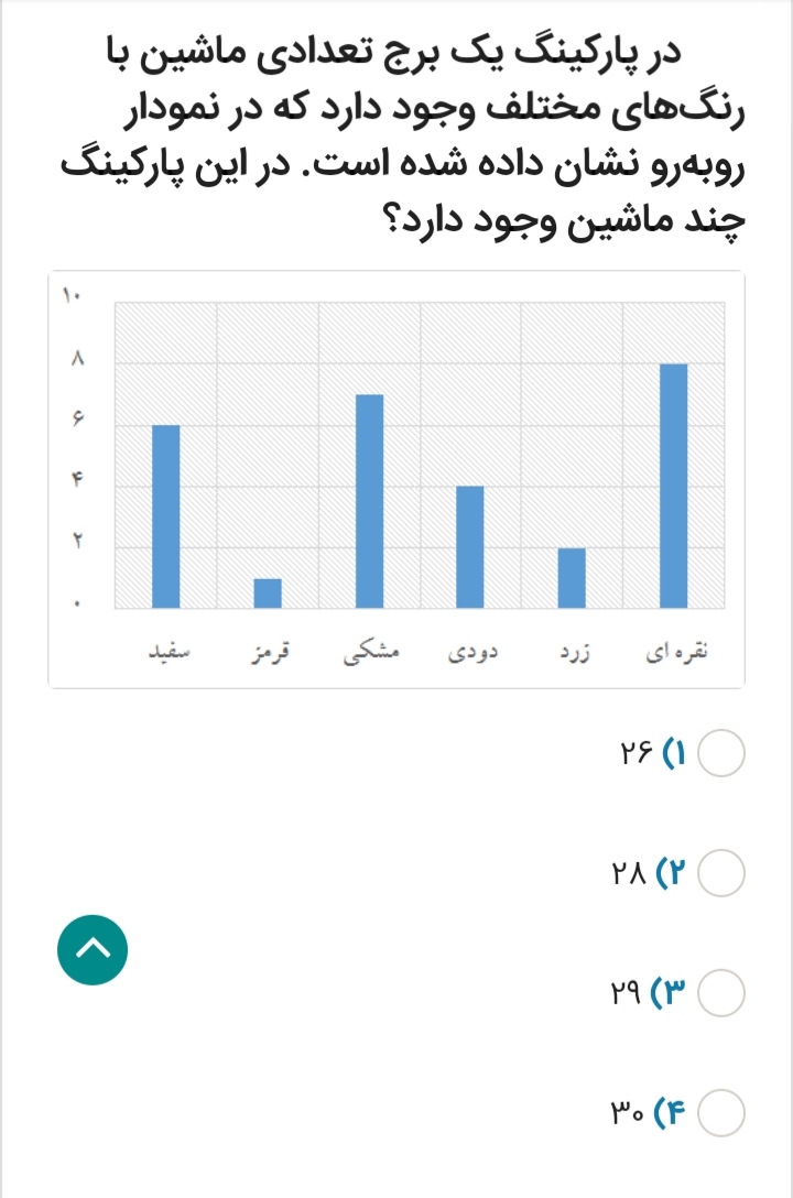 دریافت سوال 18