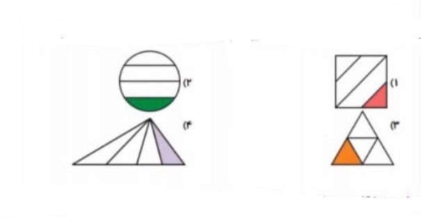 دریافت سوال 6