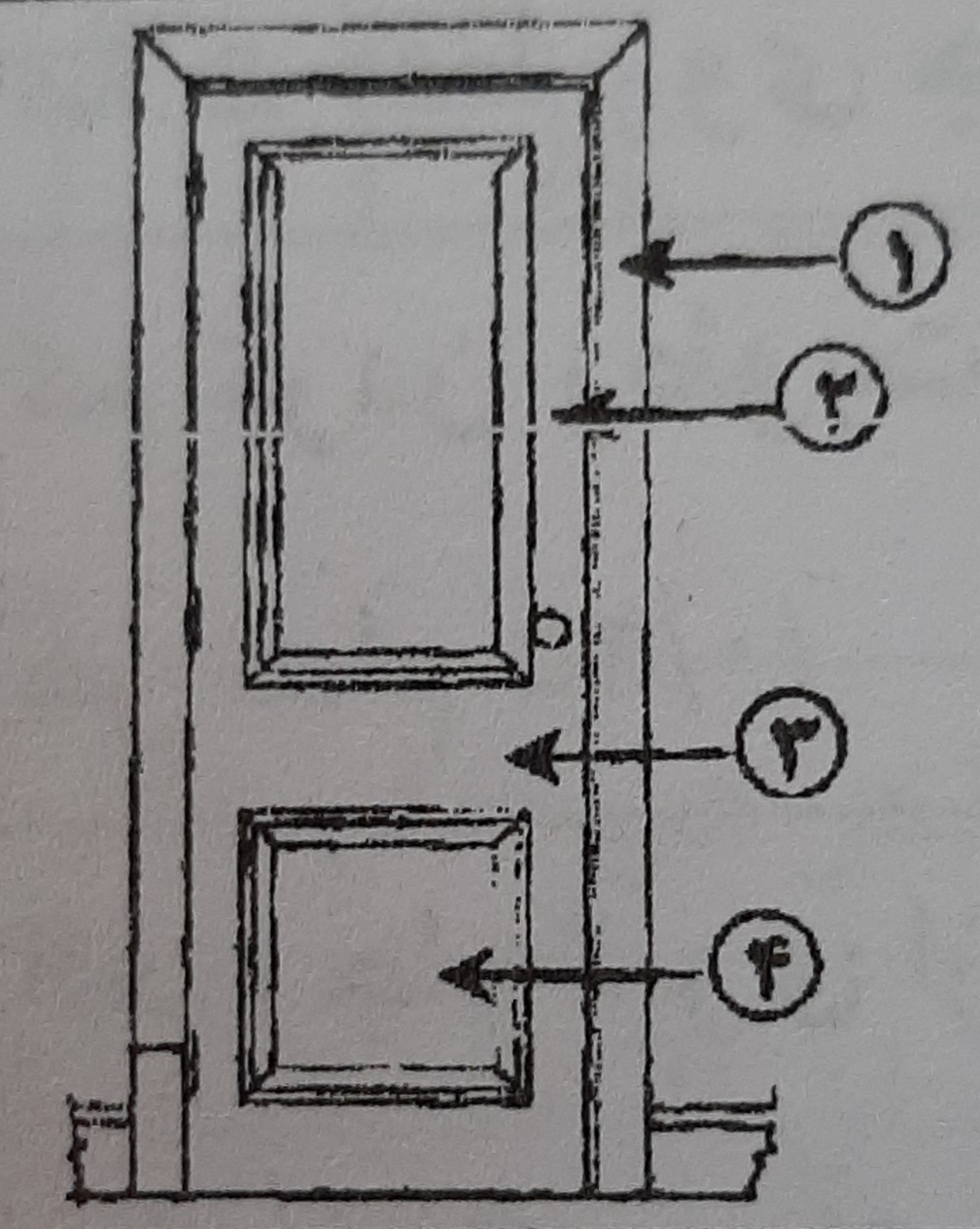 دریافت سوال 1