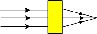 دریافت سوال 8