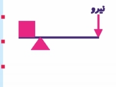 دریافت سوال 3