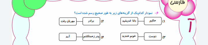 دریافت سوال 6