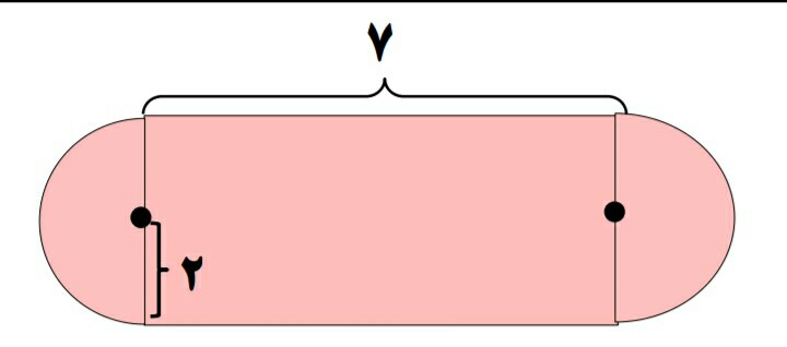 دریافت سوال 3