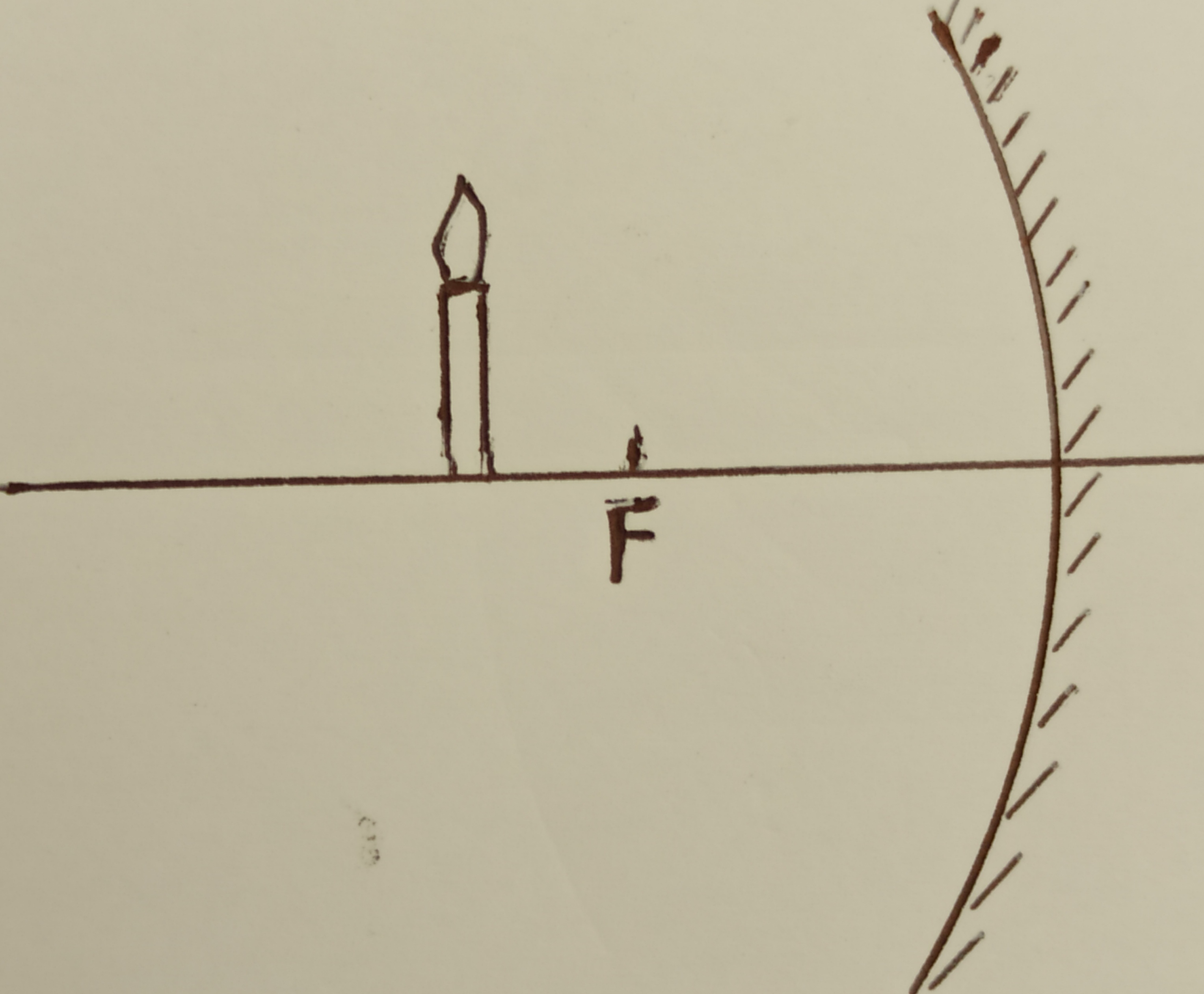 دریافت سوال 11