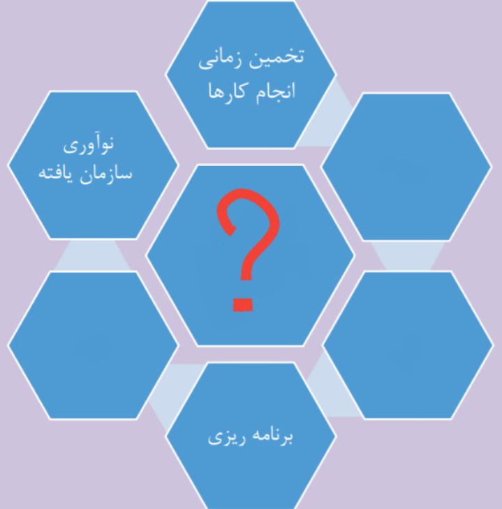 دریافت سوال 4