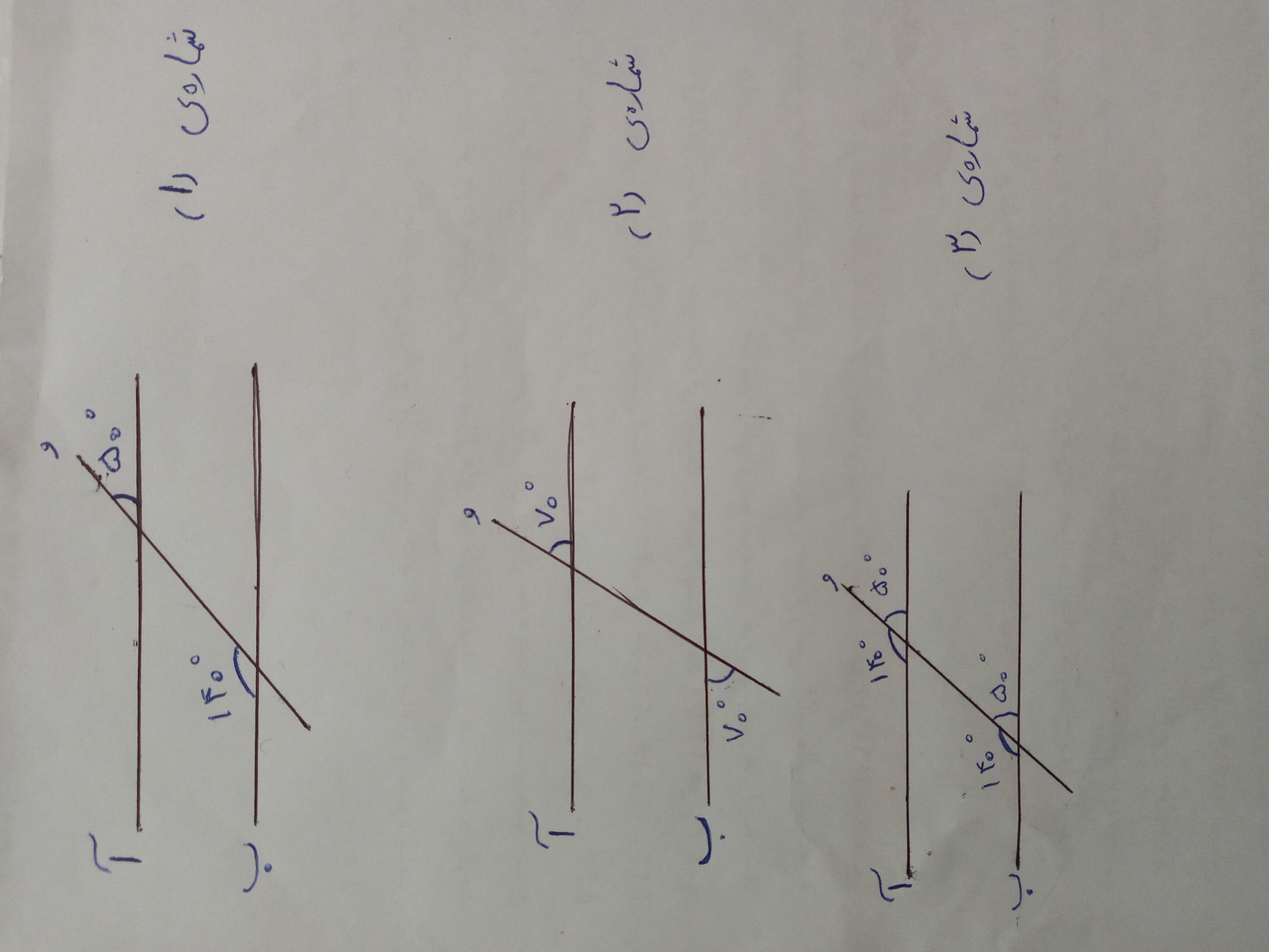 دریافت سوال 1