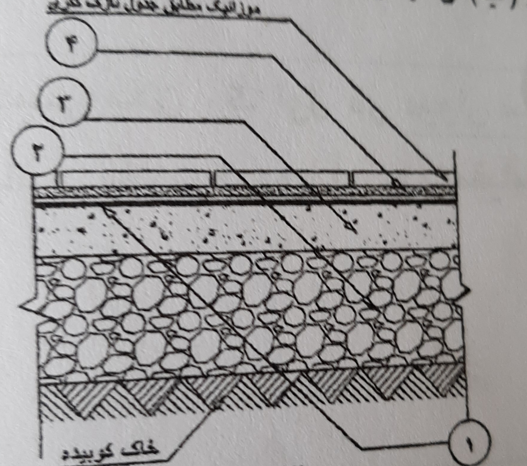 دریافت سوال 16