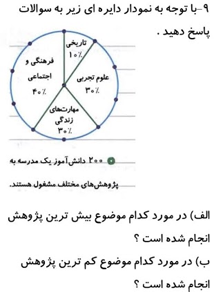 دریافت سوال 9