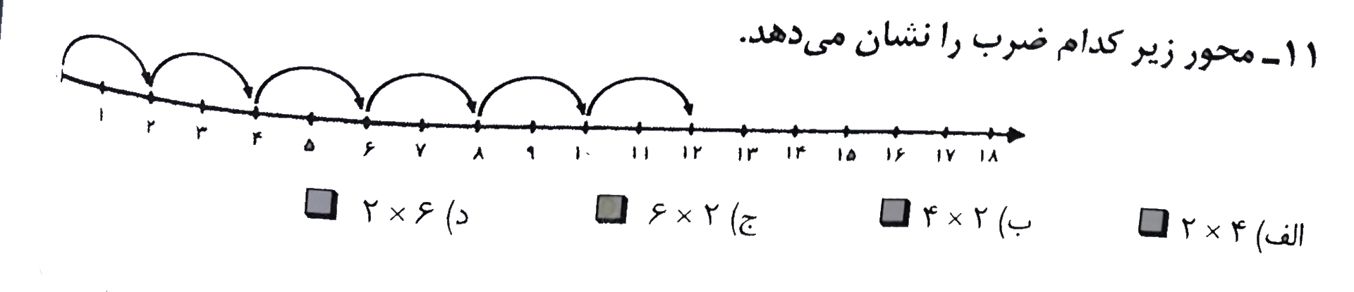 دریافت سوال 11