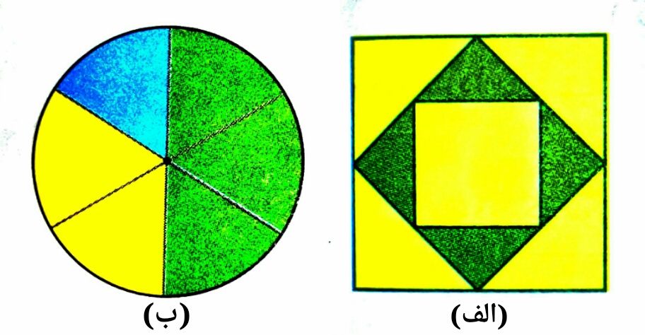 دریافت سوال 6