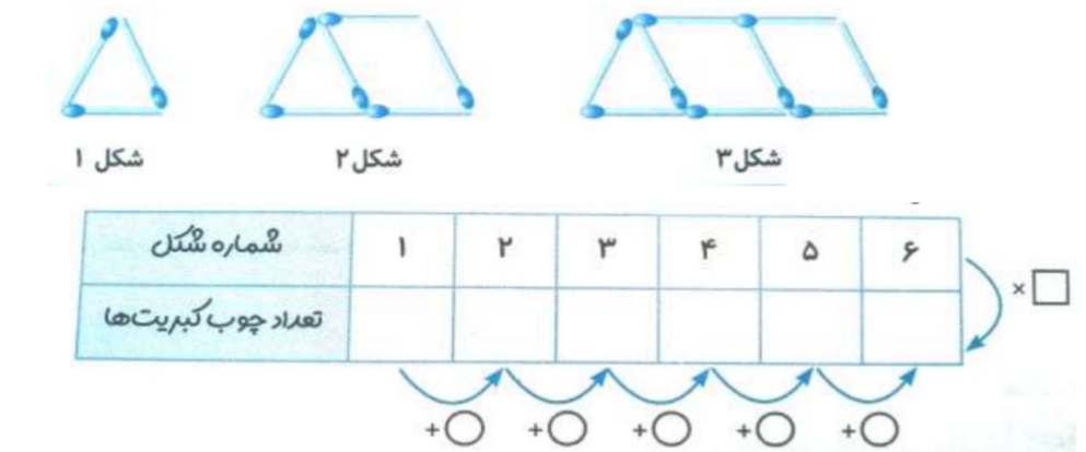 دریافت سوال 8