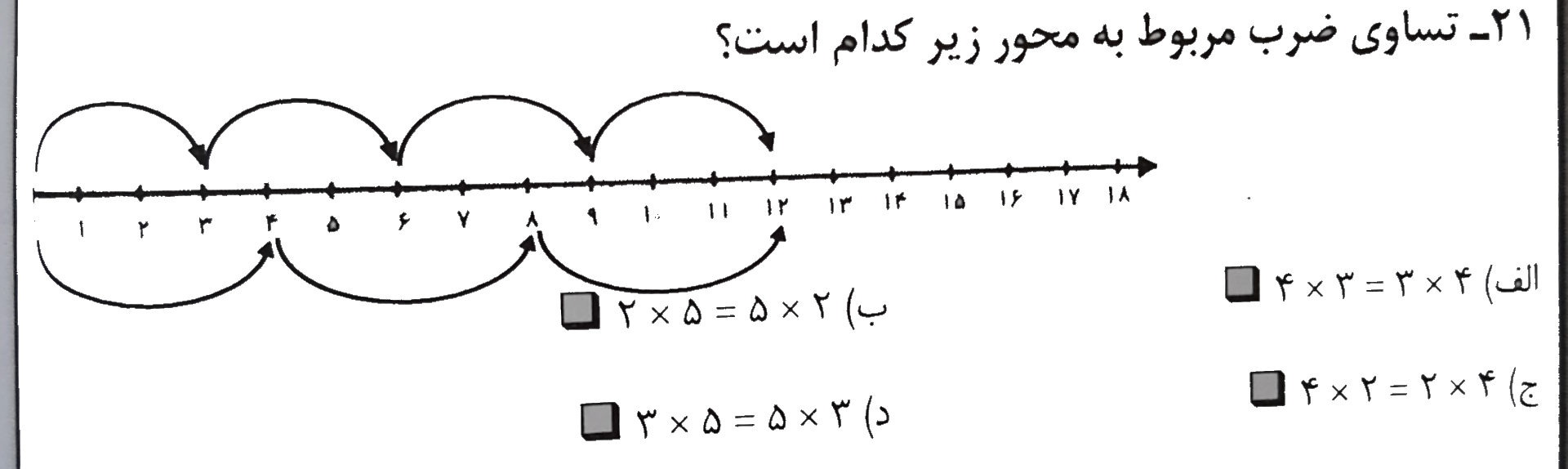 دریافت سوال 21