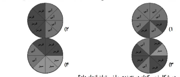 دریافت سوال 7