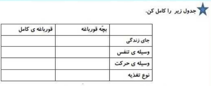 دریافت سوال 15