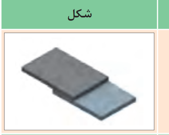 دریافت سوال 3