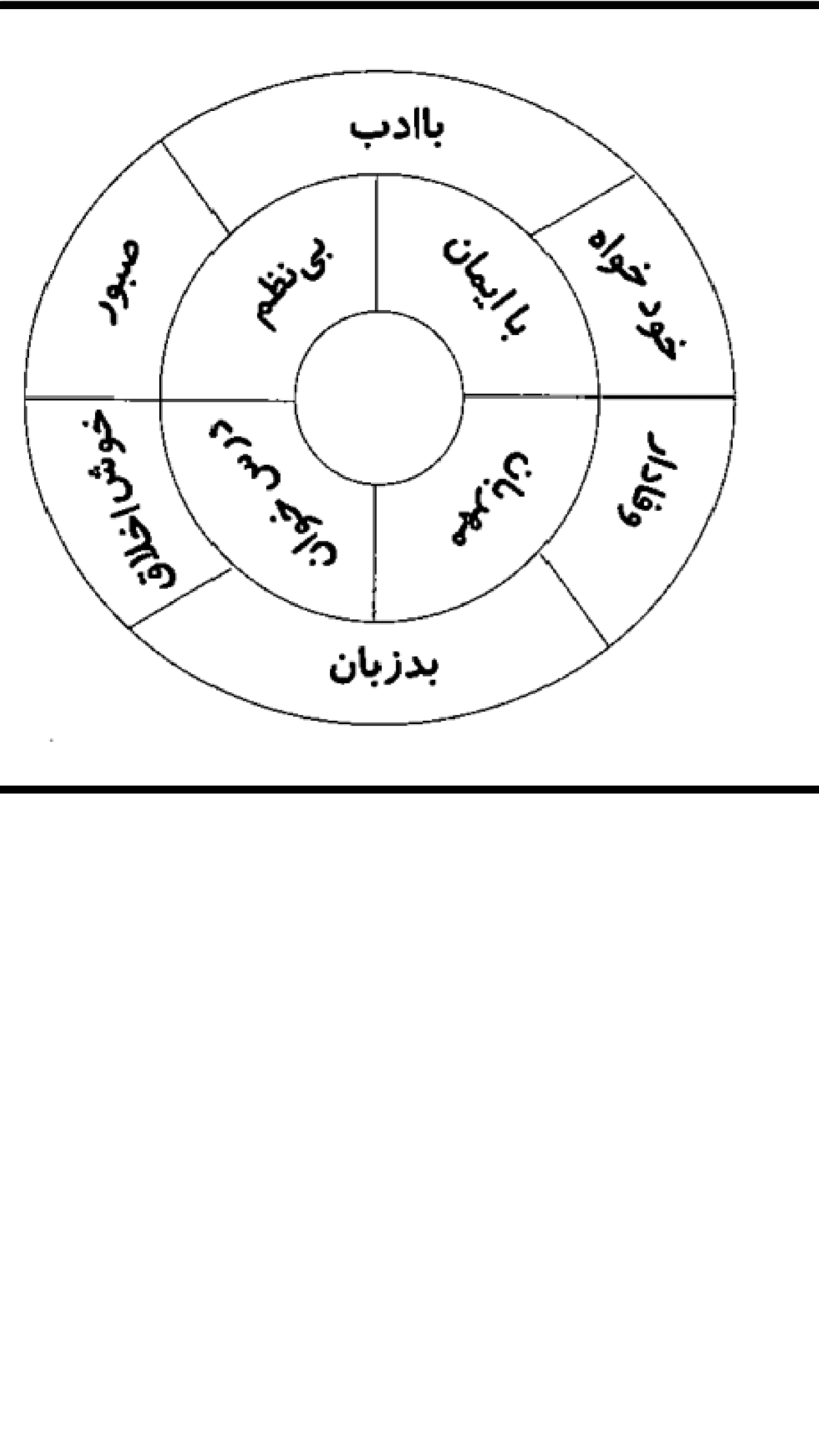 دریافت سوال 14