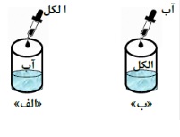 دریافت سوال 1