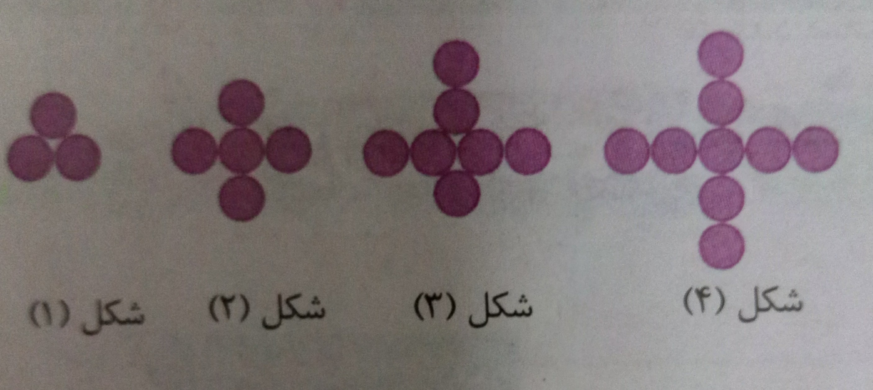 دریافت سوال 1