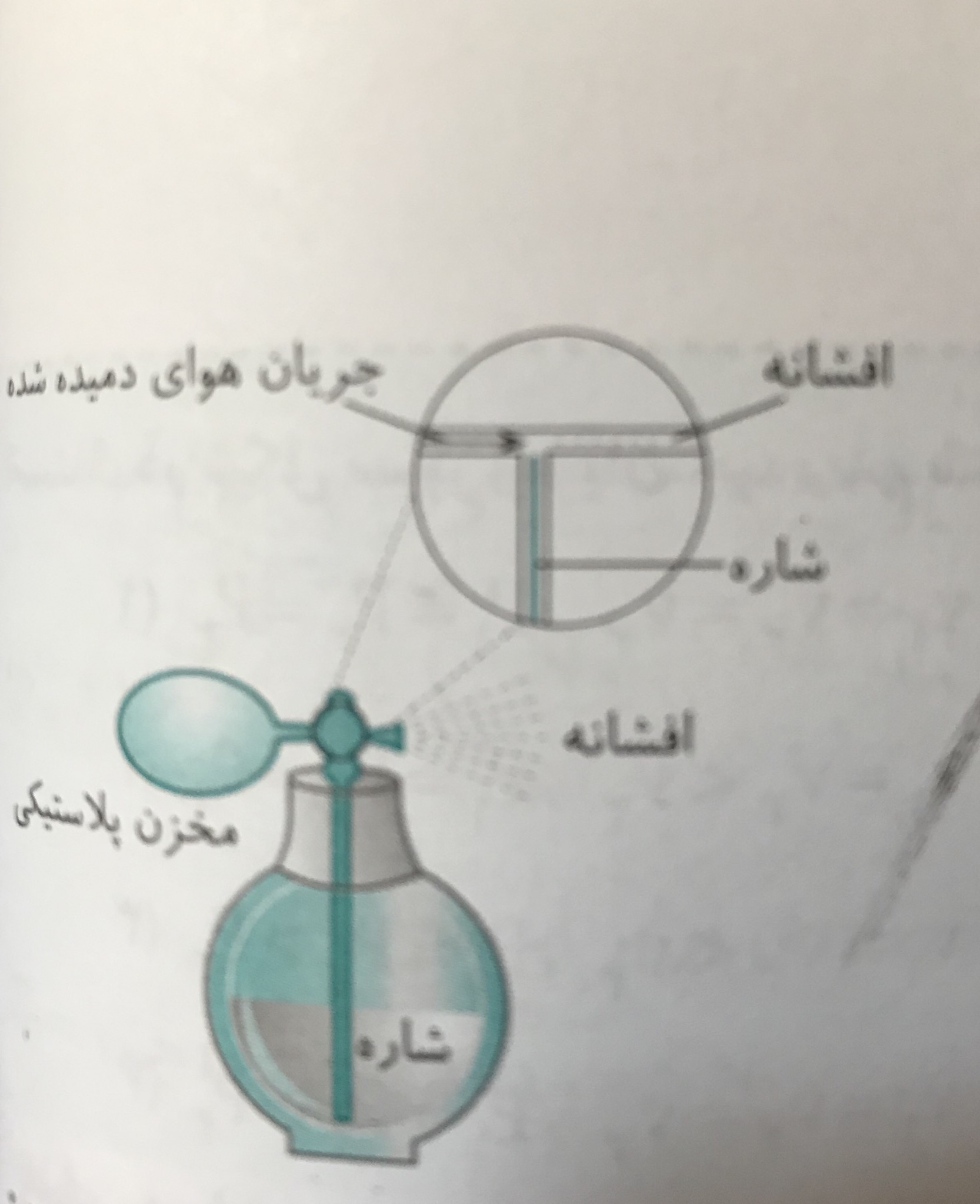 دریافت سوال 16