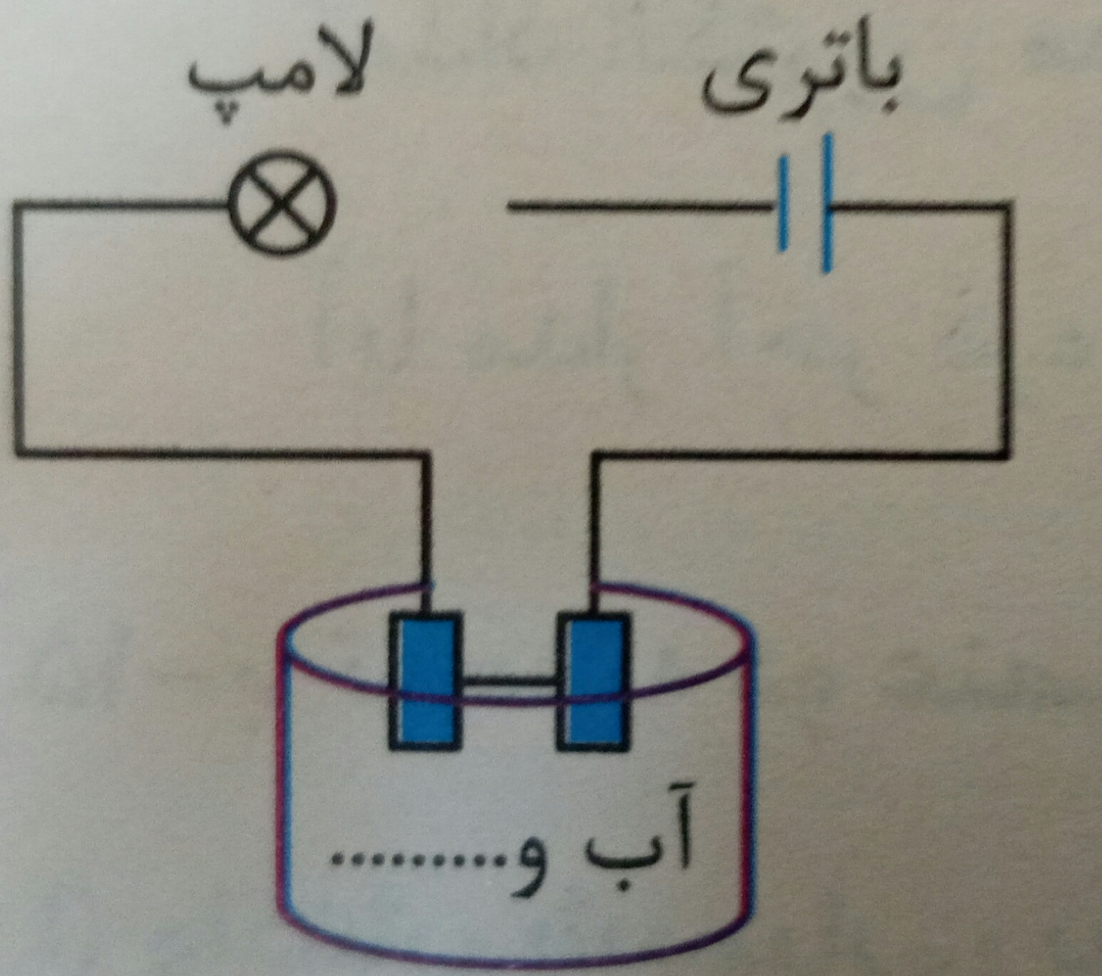 دریافت سوال 16