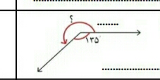 دریافت سوال 6