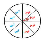 دریافت سوال 6