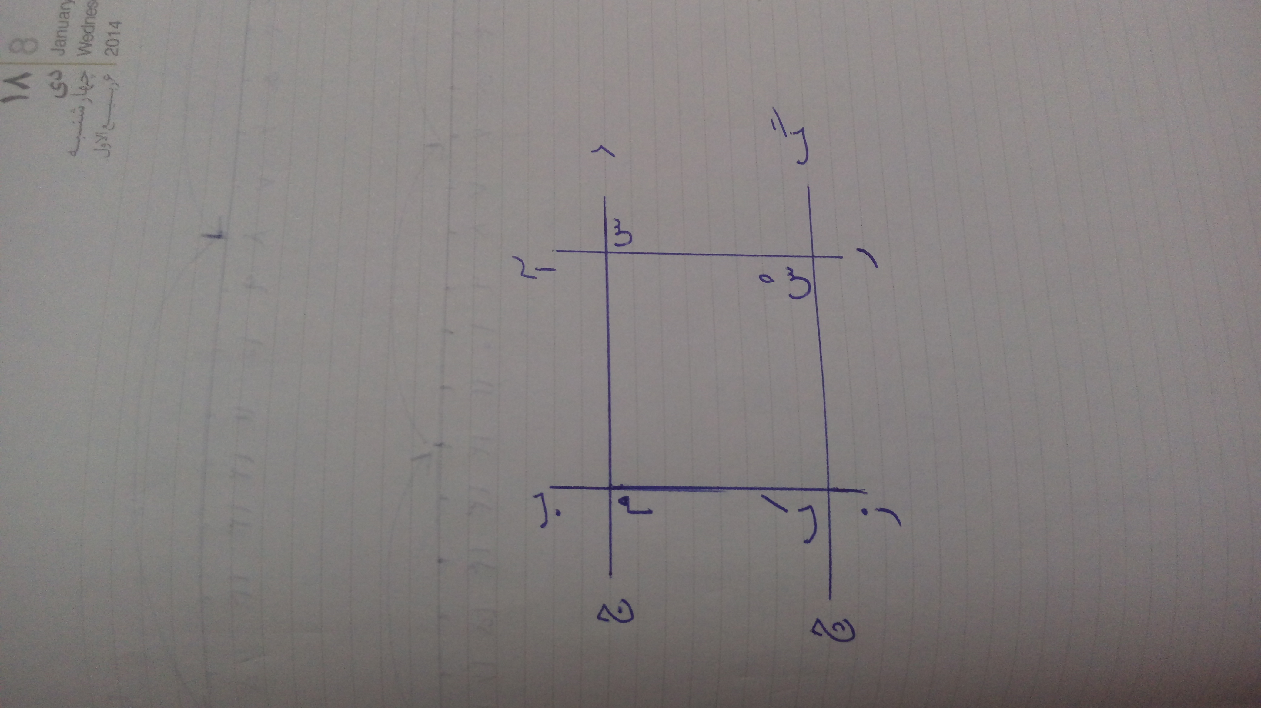 دریافت سوال 9