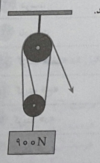 دریافت سوال 10