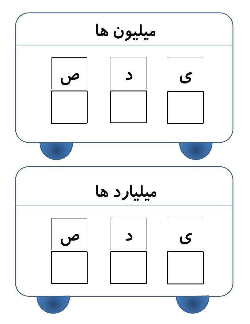 دریافت سوال 1