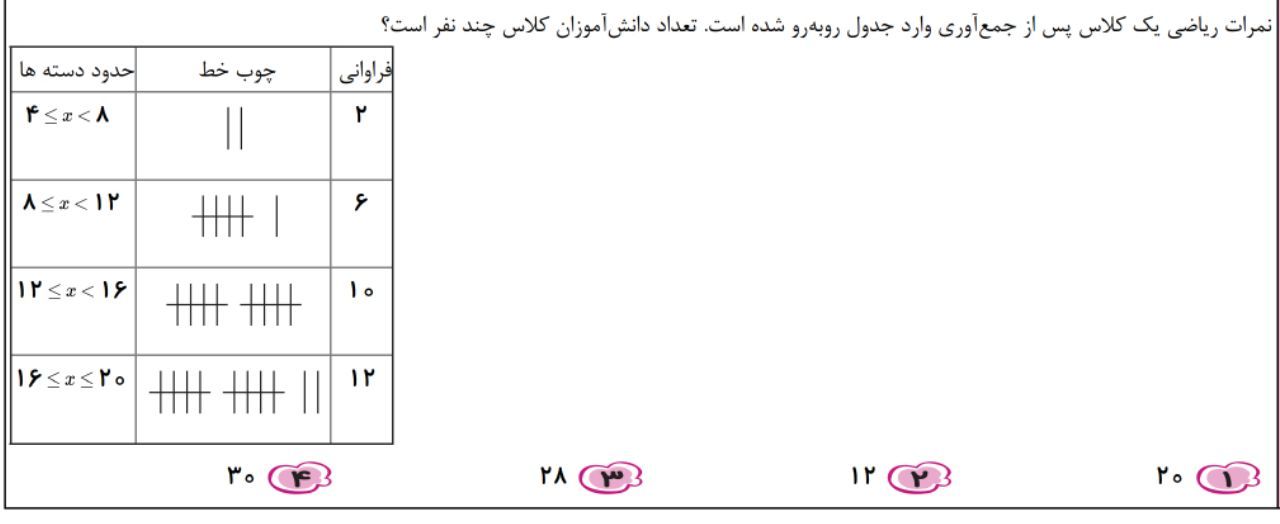 دریافت سوال 1