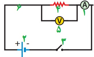 دریافت سوال 8